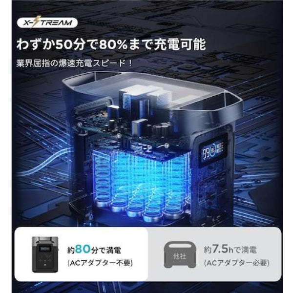 EcoFlow ポータブル電源 ZMR330JP 【メーカー保証付】 大容量 DELTA 2
