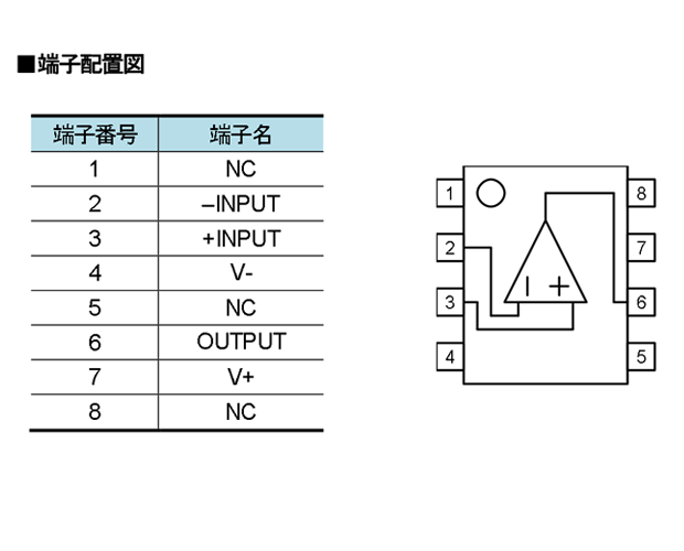 1回路 プレミアムオーディオ機器向けJFET入力高音質オペアンプ / MUSES03