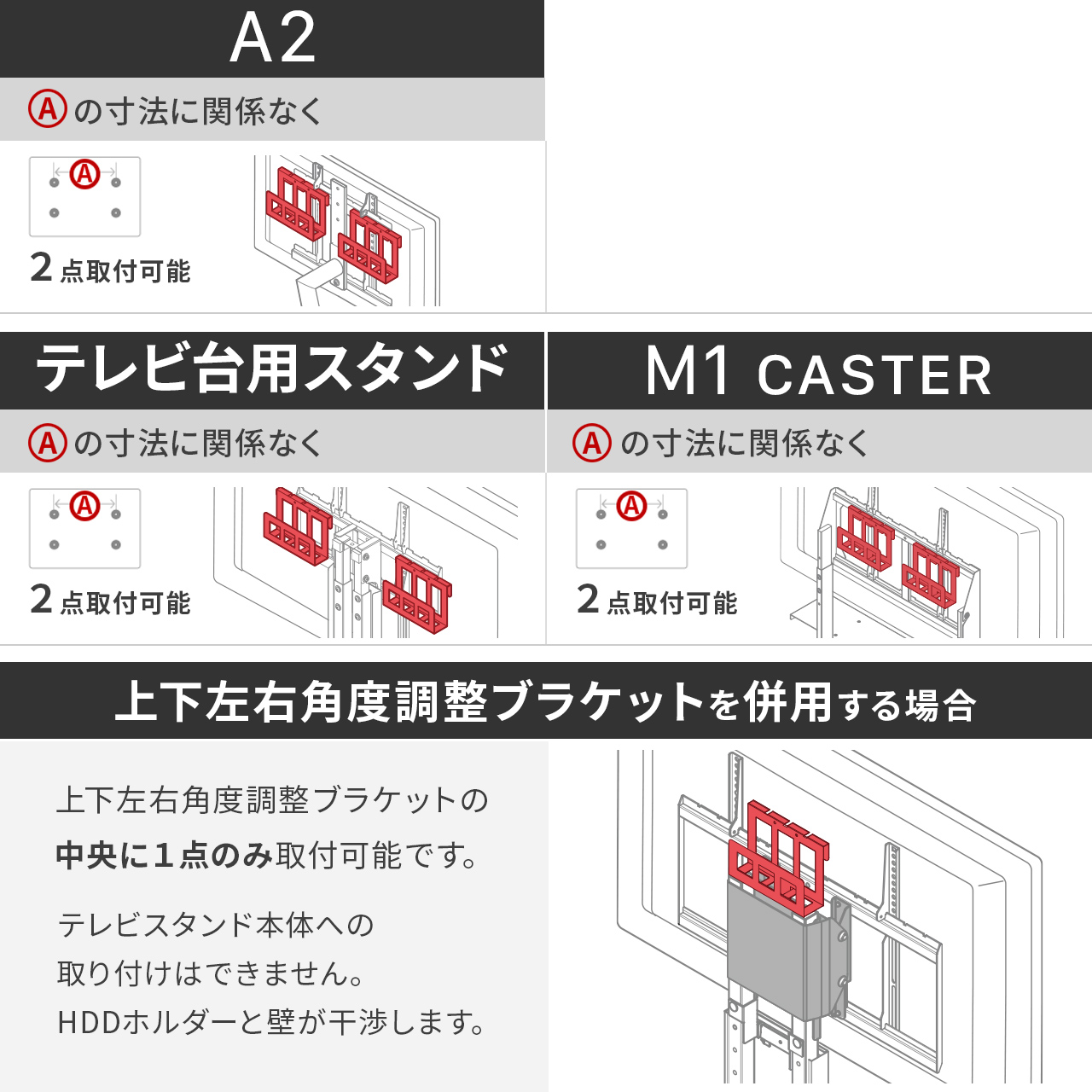 HDDホルダー | EQUALS for BUSINESS