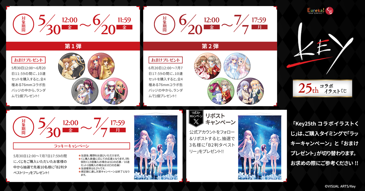 Eureka!オンラインくじ | Eureka!オンラインくじ