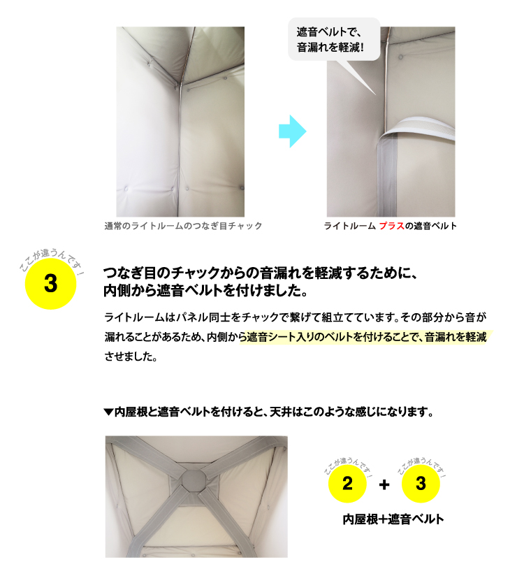 吸音・防音UP！＞アパートやマンション住まいでも安価に防音室が作れる