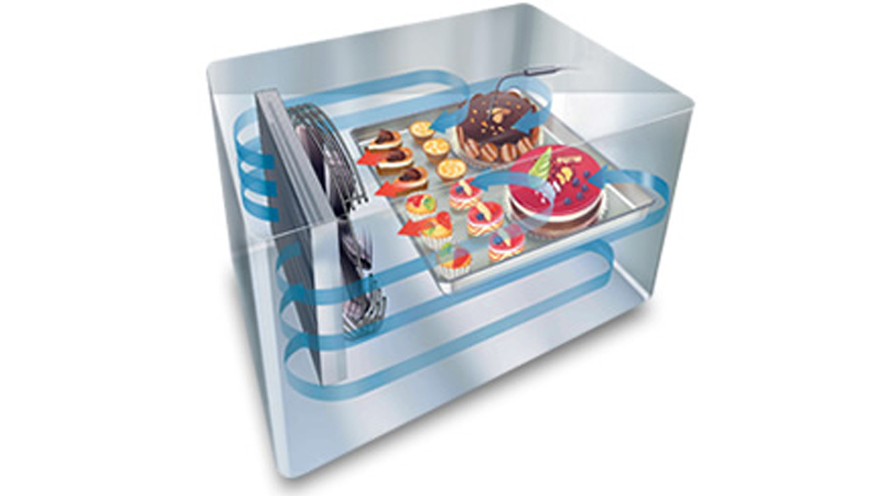 株式会社FMI ブラストチラー＆ショックフリーザー 冷蔵庫・冷凍庫