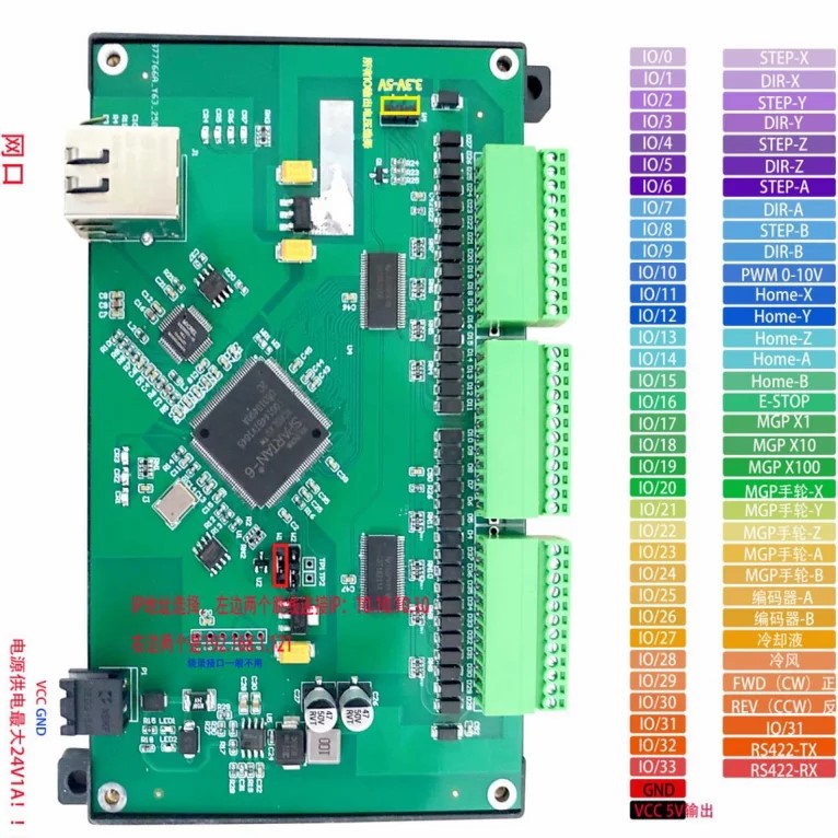 Chinese Mesa 7I92 from aliexpress NEW - LinuxCNC