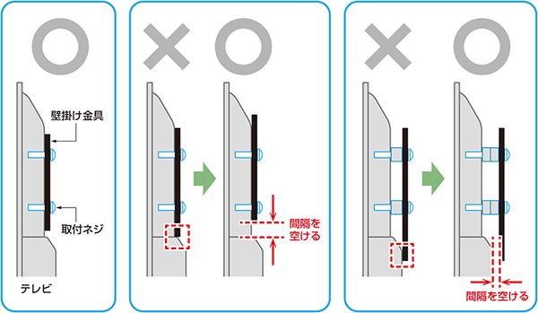 壁掛け金具 | 1070シリーズ対応一覧 | テレビ | FUNAI製品情報