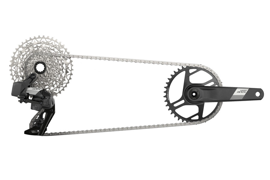 SRAMのエントリー向けコンポーネント「Apexシリーズ」がモデルチェンジ