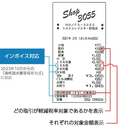 TEC MA-3055/FS-3055｜レジの購入なら福島レジスター
