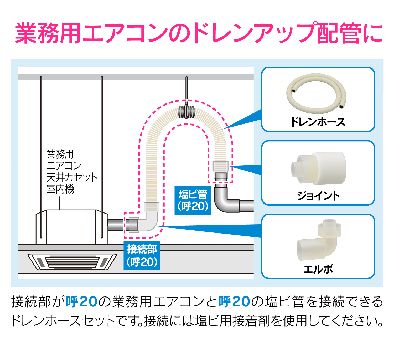業務用エアコンホースセット20（1．5m）