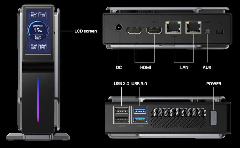 ガジェット感あふれる。 ACEMAGIC「S1」はミニディスプレイ付きのIntel