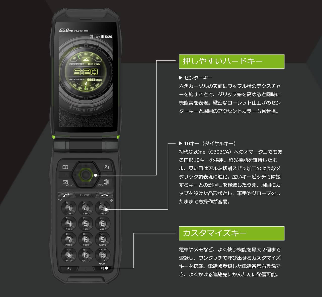 G'zOne TYPE-XX」発表！サブ画面、IP68対応のタフネスケータイ！発売日