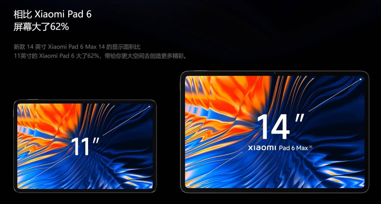 Xiaomi Pad 6 Max 発表！巨大14型タブレット！Snapdragon 8+ Gen 1搭載