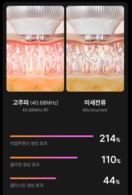 Qoo10] メディキューブ AGE-R ウルトラチューン40.68