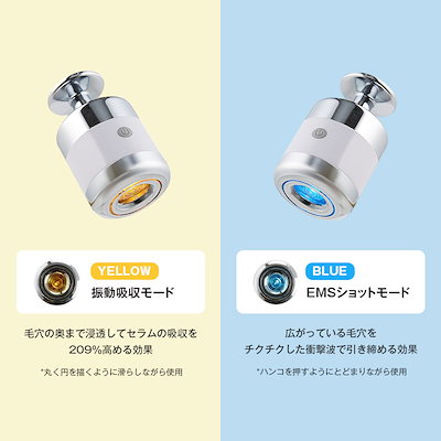 Qoo10] メディテラピー 【美顔器セット】ポアセラショットエクソソ