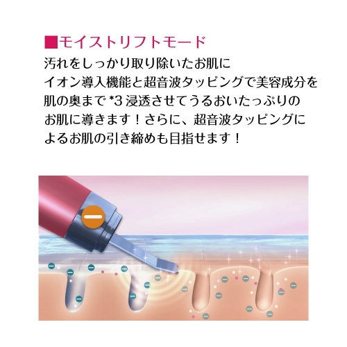 ヤーマン】ミーゼ ダブルピーリング プレミアム | Giftpad egift