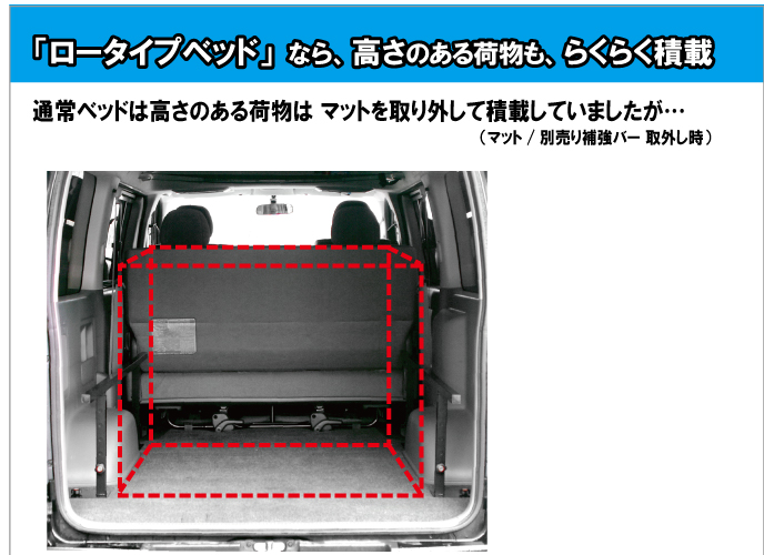 ハイエースベッドキット ロータイプ 200系 標準DX3/6人用 硬質マット