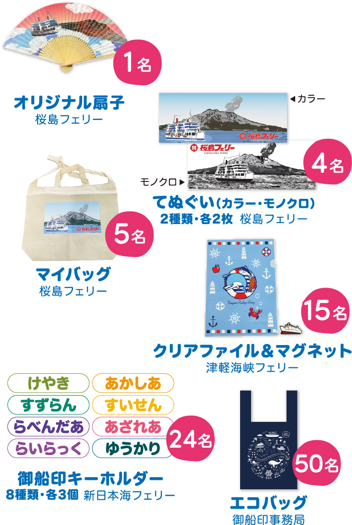 第2回 御船印総選挙「集めてみたい！集めてよかった！デザイン編