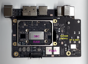 Hard Drive and Memory Upgrade - Mac mini Late 2020 - iFixit