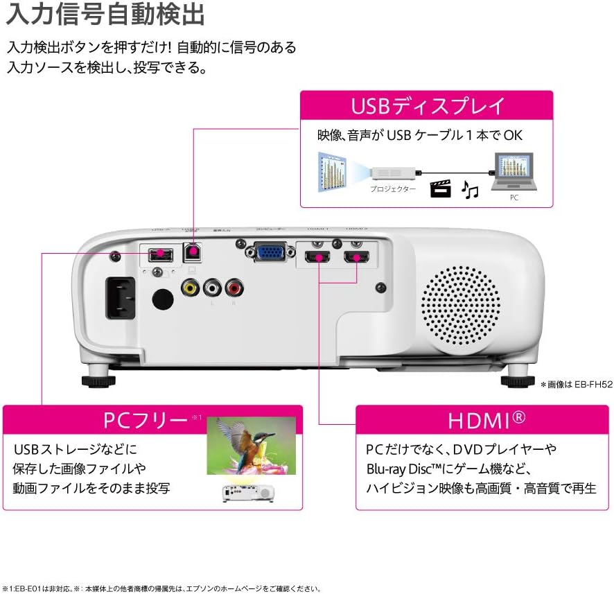 月額19,800円レンタルプラン：エプソン ビジネスプロジェクター hdmi
