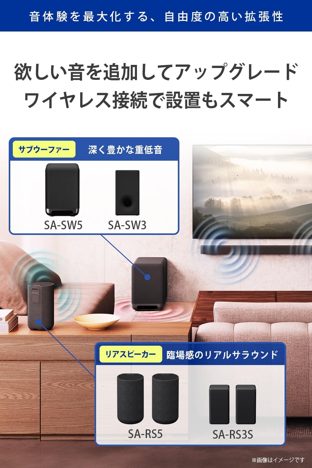 月額18,800円レンタルプラン：ソニー(SONY) サウンドバーBRAVIA