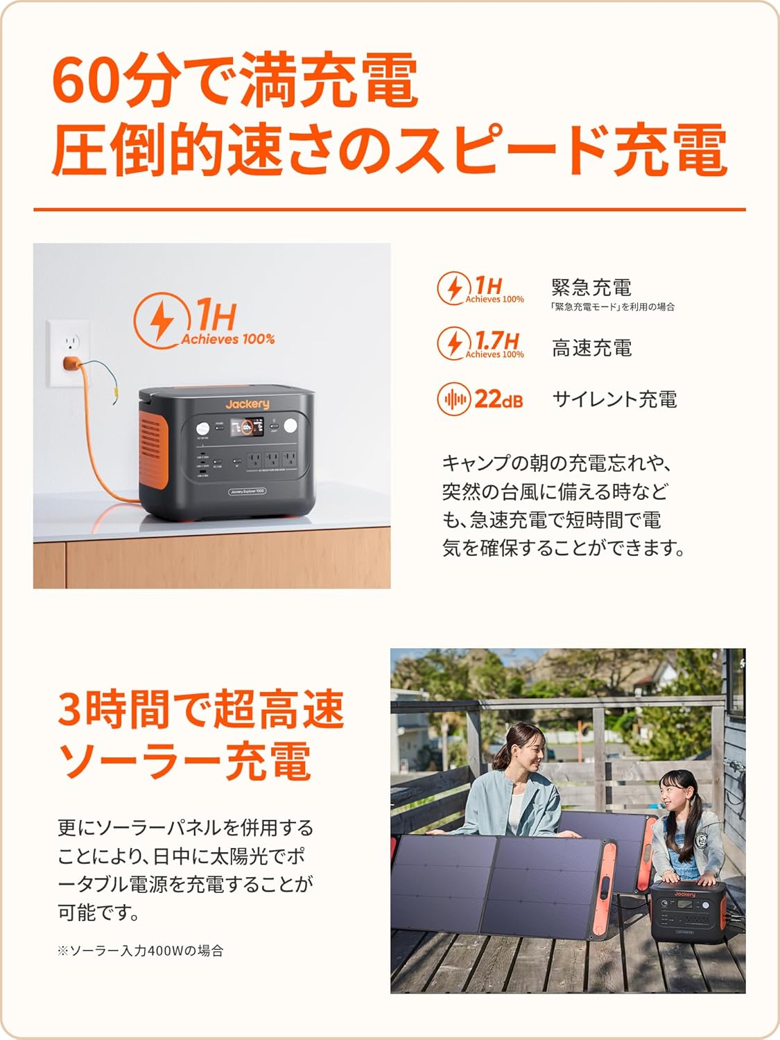 月額16,800円レンタルプラン：Jackery ポータブル電源 1000 New 容量