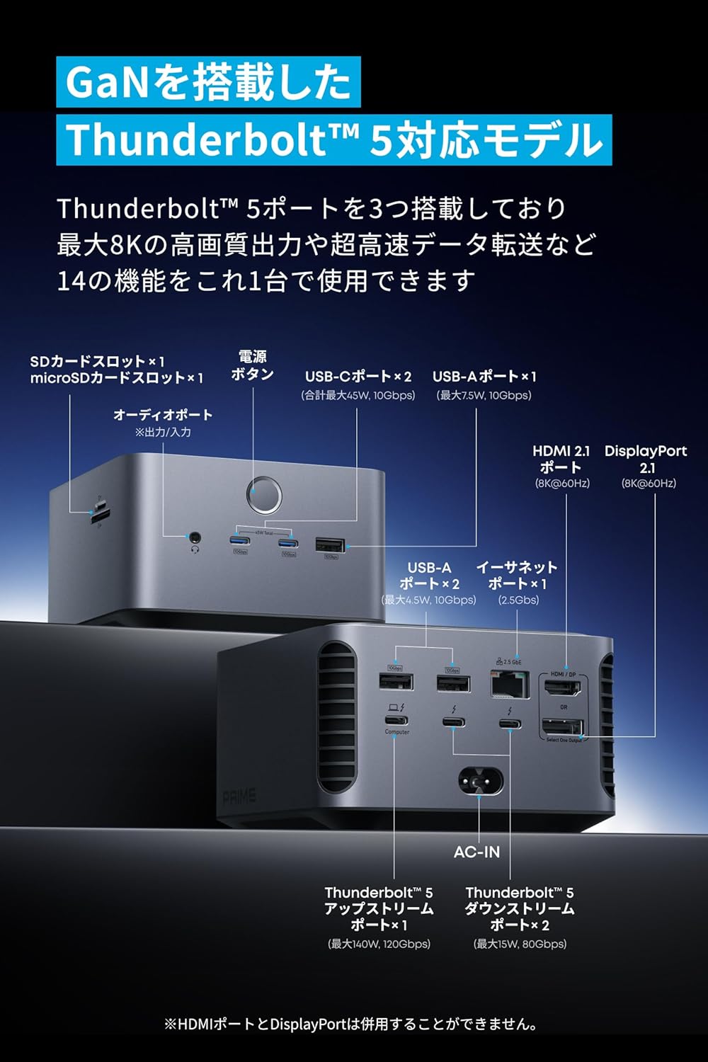 月額7,880円レンタルプラン：Anker Prime ドッキングステーション (14