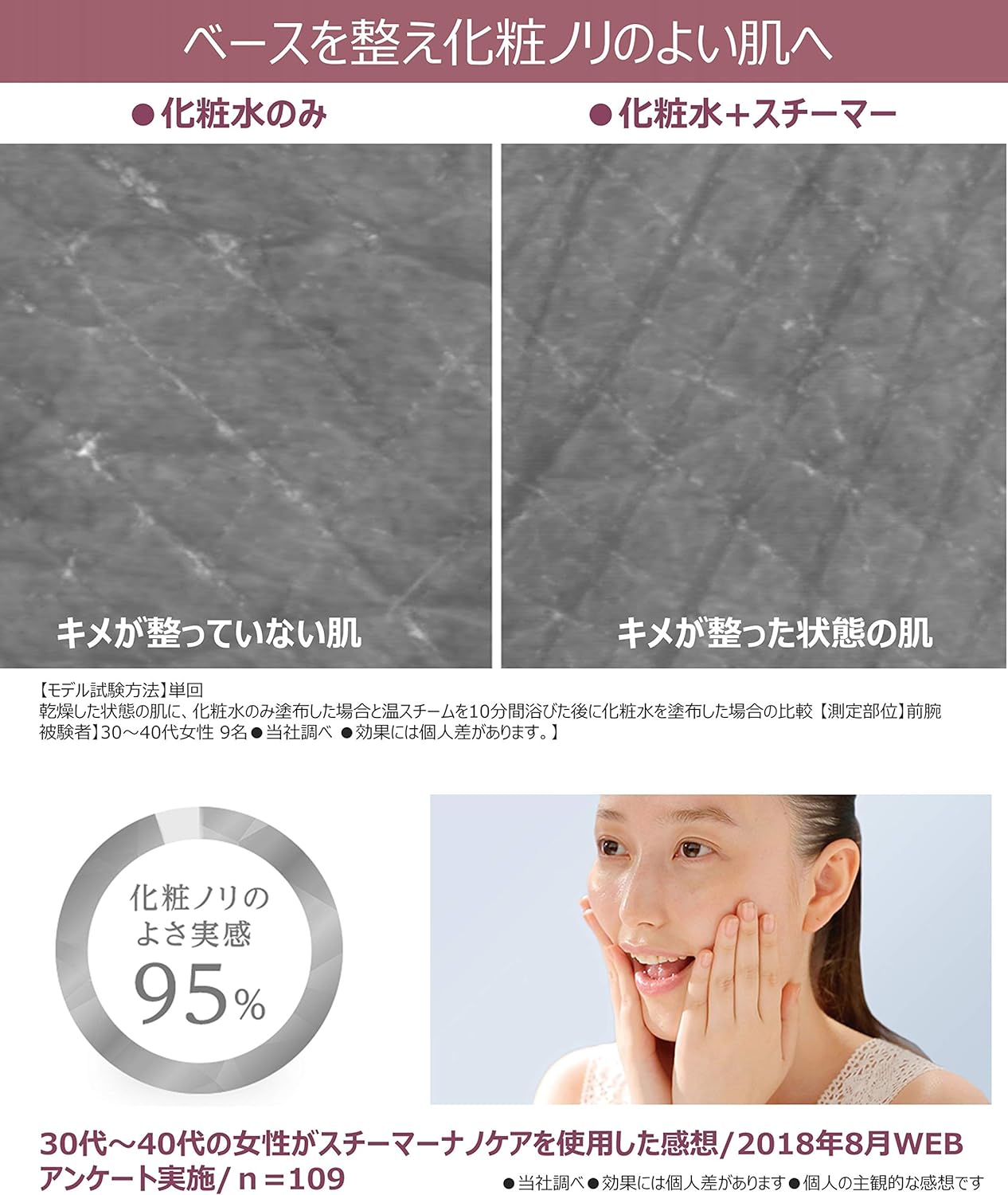 月額4,580円レンタルプラン：パナソニック スチーマー ナノケア W温冷