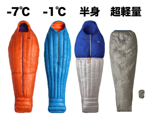 パタゴニア 850ダウン・スリーピング・バッグ 30F／-1C レギュラー