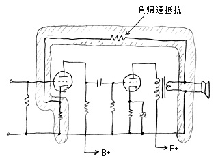 超初心者のための真空管アンプの工作、原理、設計まで