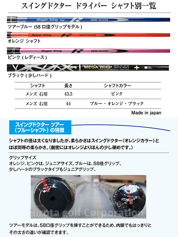 広田ゴルフ ロジャーキング スイングドクター 練習機