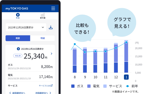 個人のお客さま｜東京ガス