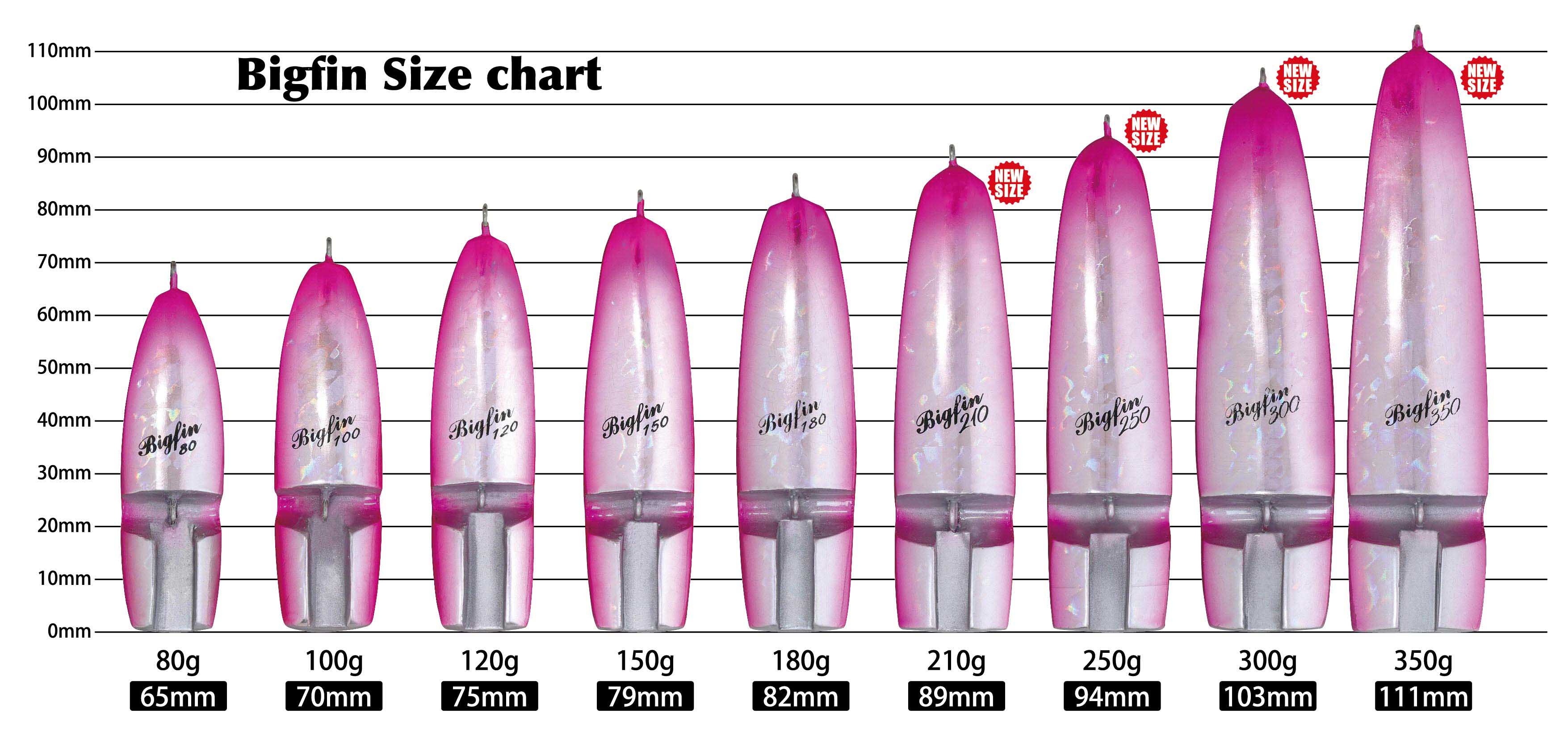 漁具系ジグ｜Bigfin ビッグフィン｜HOT'S