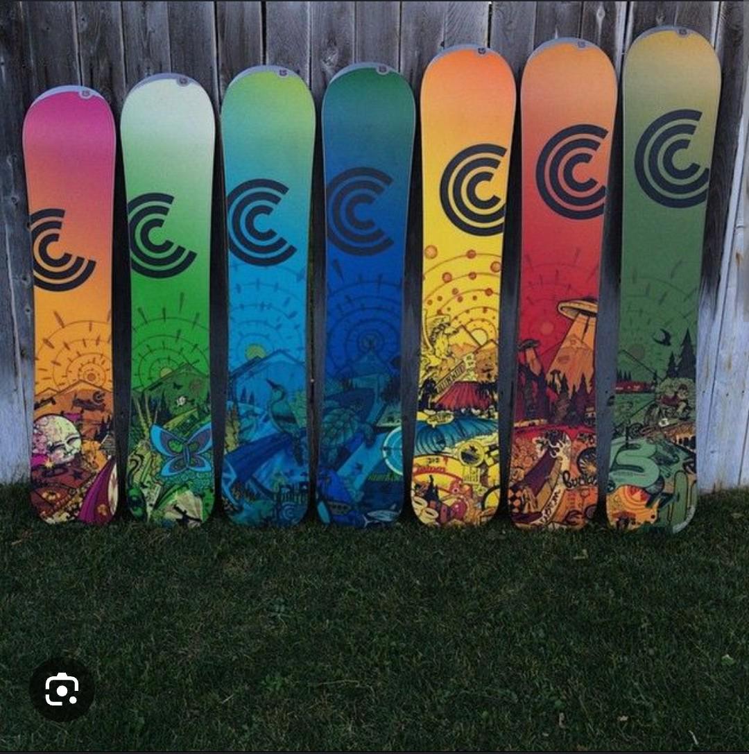 2006年 バートン カスタム 10周年記念ボード : r/snowboarding