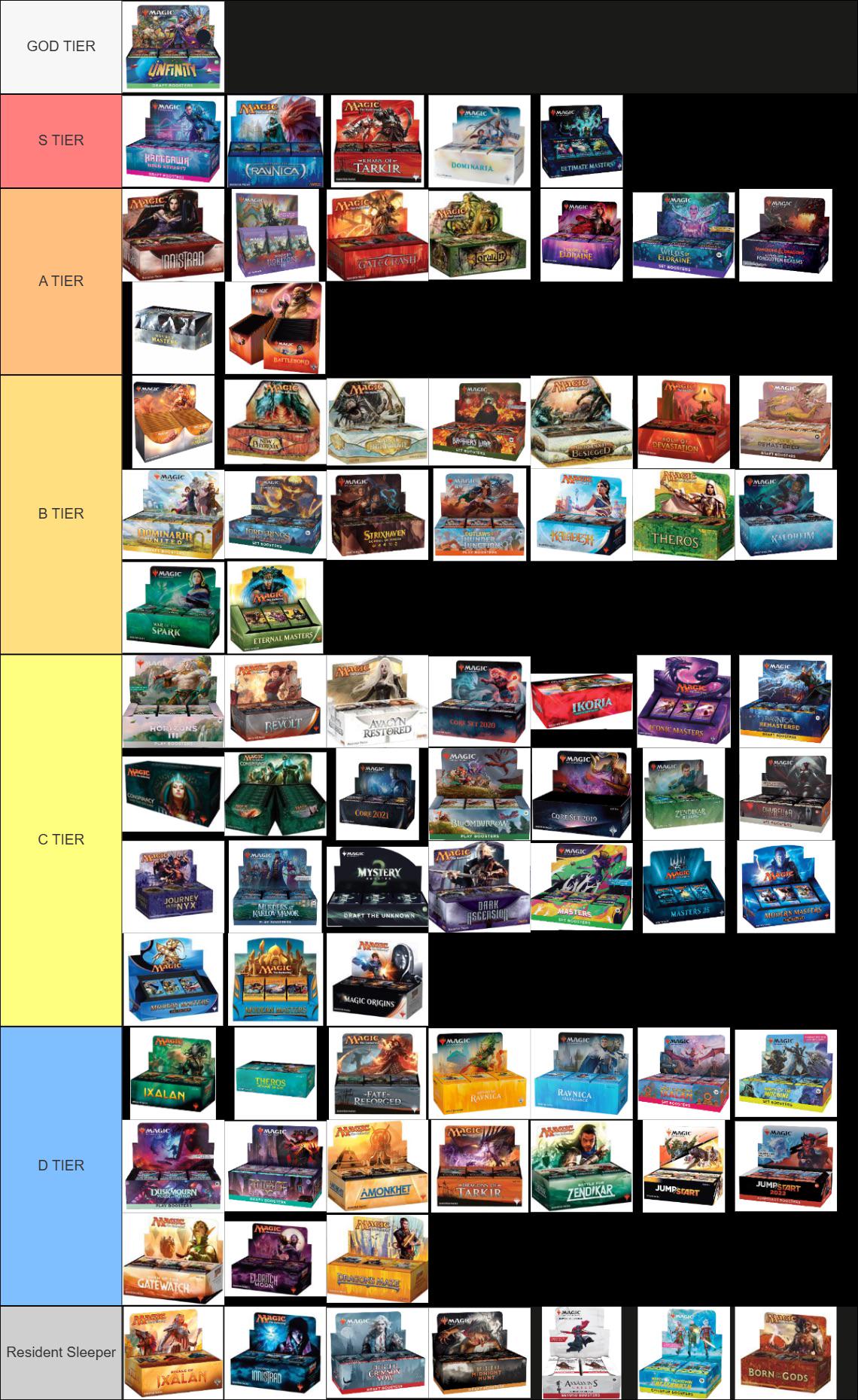 MTGセット ティアリスト : r/mtg