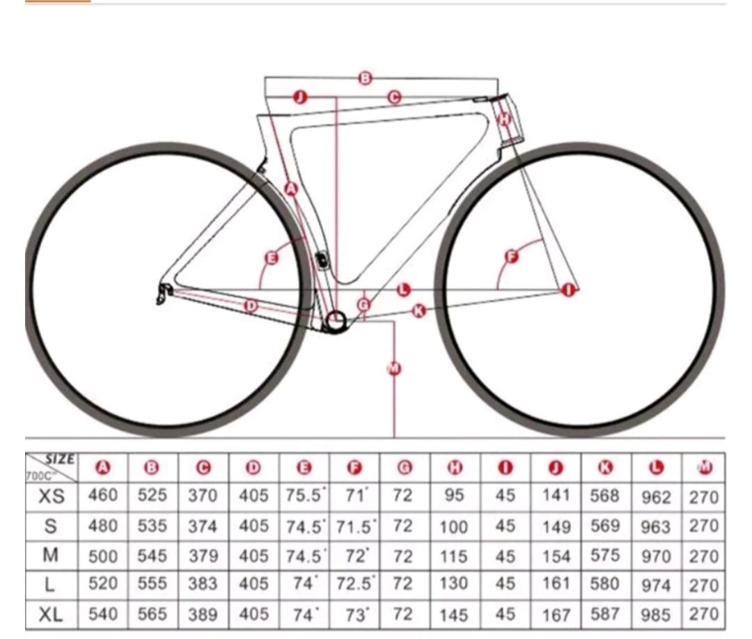 XSロードバイクからトライバイクへ : r/triathlon