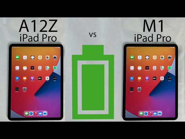 M1 iPad Pro 2021 vs A12Z iPad Pro 2020 BATTERY Test - YouTube