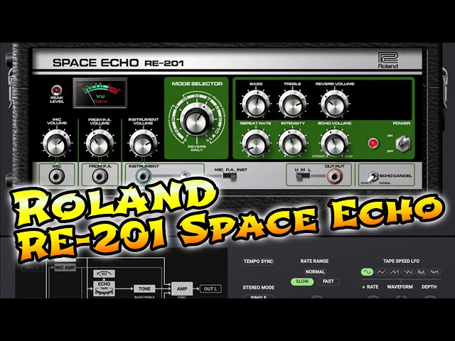 The original Roland Space Echo RE-201: A plug-in simulation of the