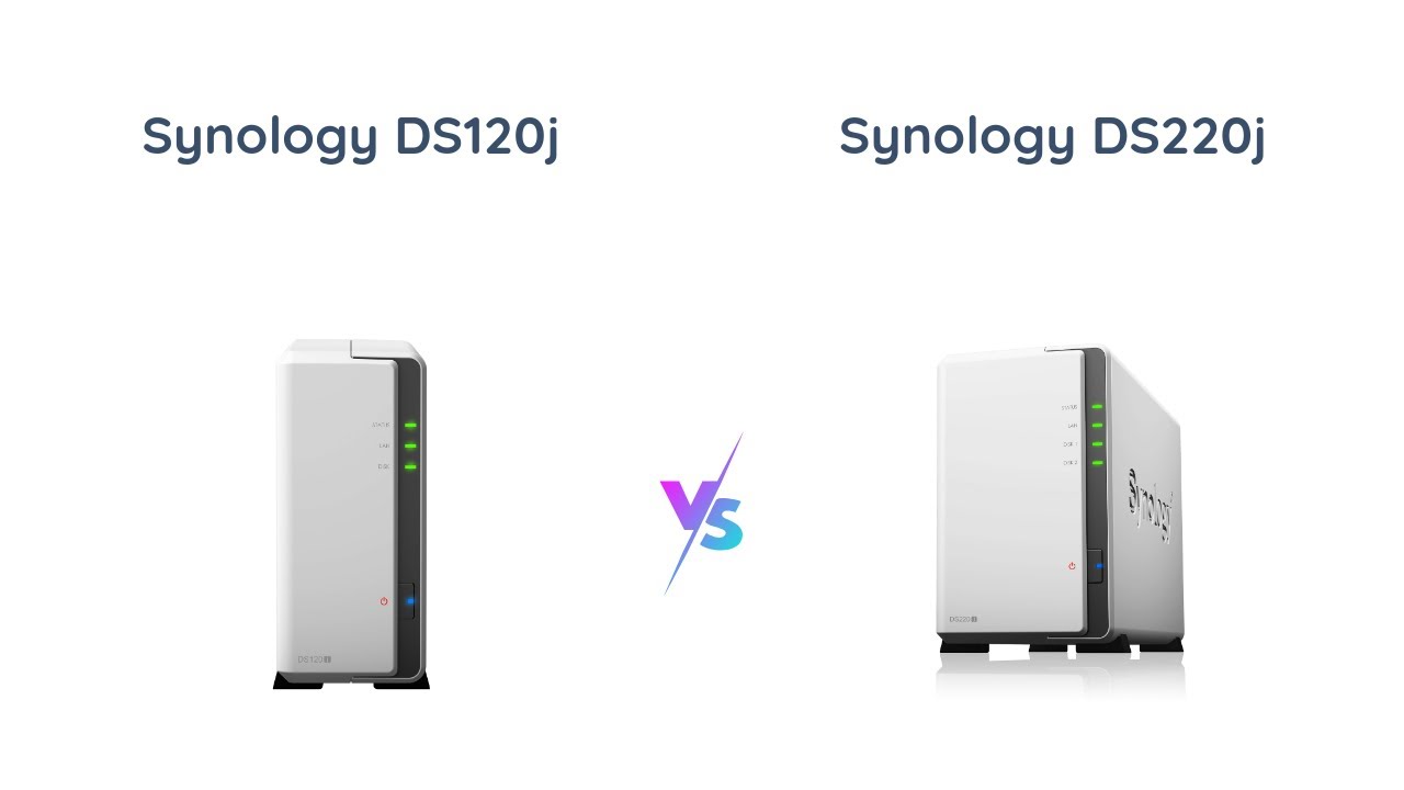NASキット HDD 20TB セット Synology DS120j NASキット HDD 20TB
