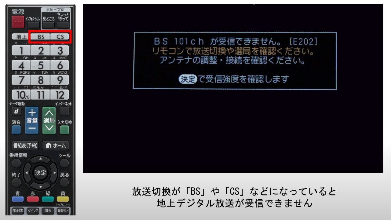 テレビ】地上デジタル放送が受信できなくなったときの対処方法