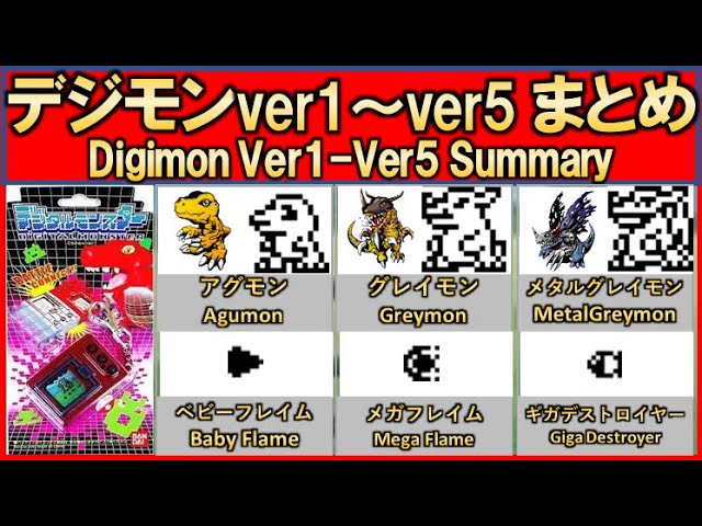 デジモン】初代育成ギアver1～5の70体総まとめ/ Summary of 70 bodies