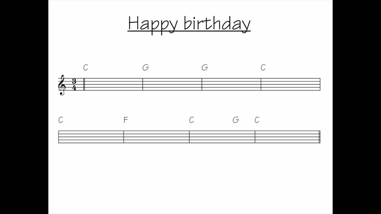 Happy birthdayオケ コード練習 Key=C - YouTube