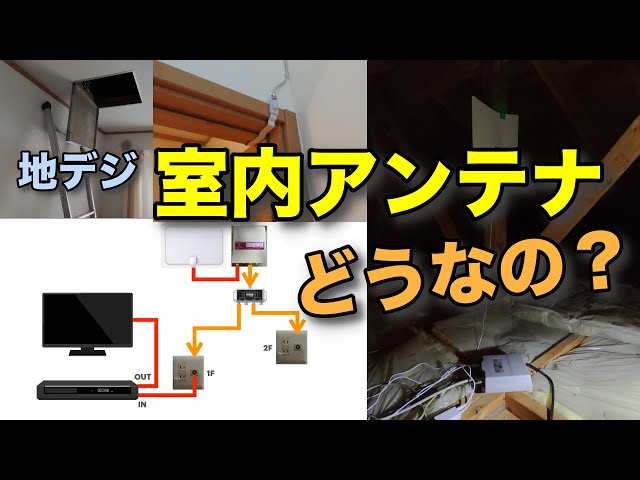 Does the indoor TV antenna work well? - YouTube