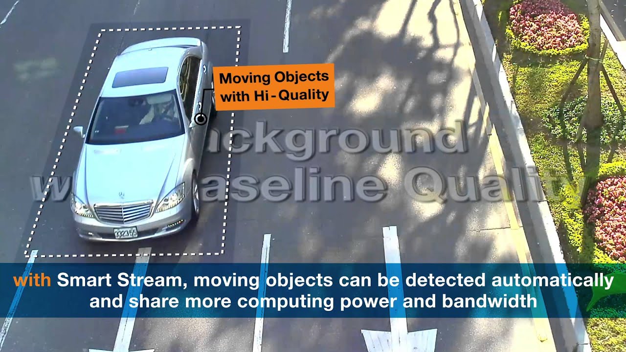 IB8367-T VIVOTEK ネットワークカメラ | 製品詳細情報 | 株式会社