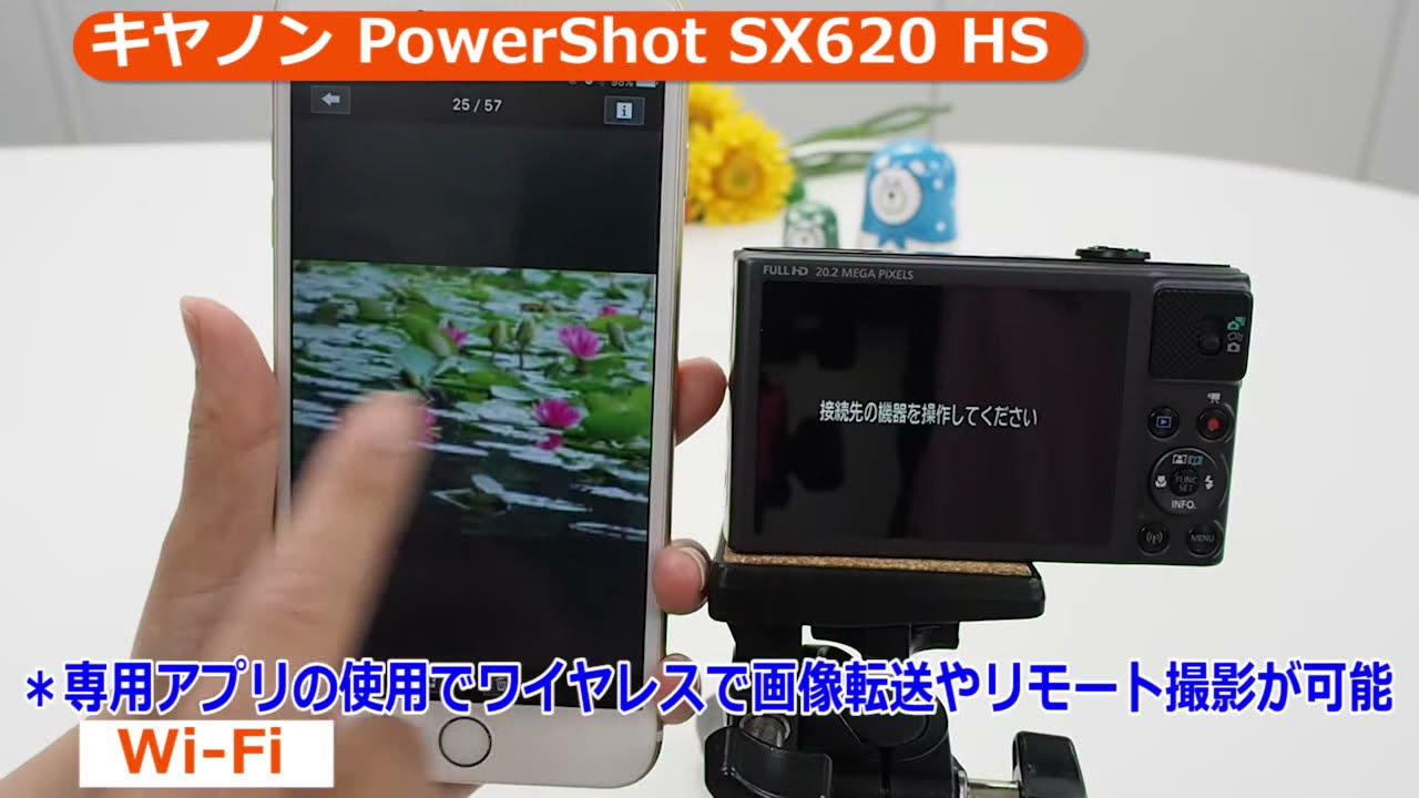 キヤノン PowerShot SX620 HS ホワイト | コンパクトデジタルカメラ