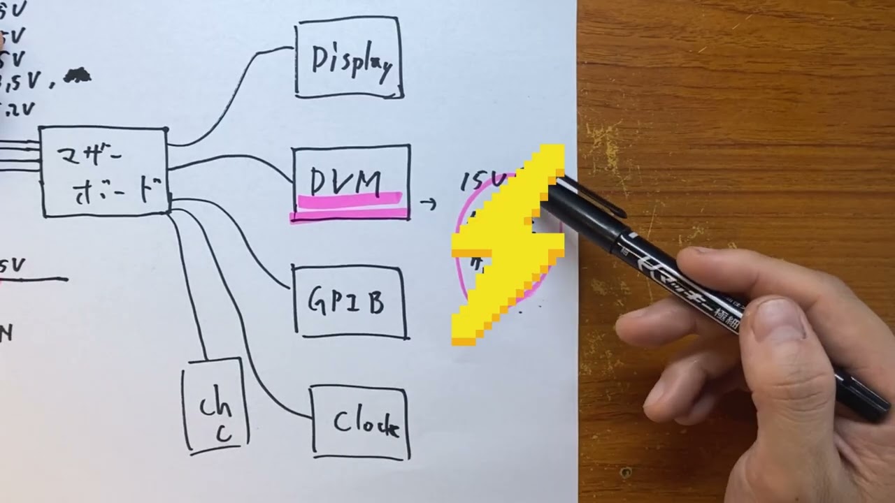 ジャンク】ヒューズが切れた周波数カウンターの修理に挑戦 HP 5328A