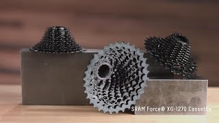 SRAM FORCE XG-1270 カセットスプロケット 10-33T（12S）XDR | スラム