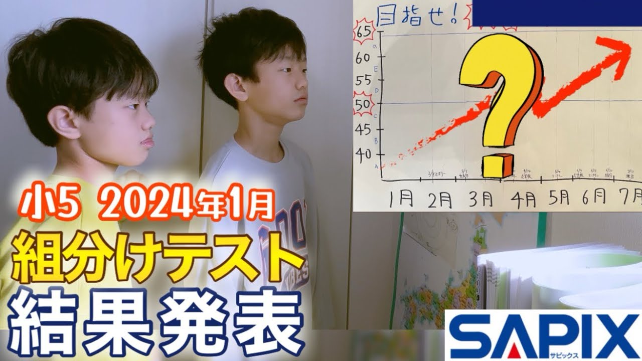サピックス 2024年度 5年生 1月→12月 12回分 年間テスト サピックス