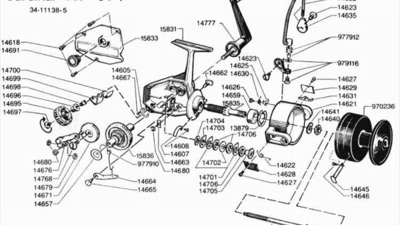Cardinal 4X 84 1. Manual reparacion. Catalog parts reel - YouTube