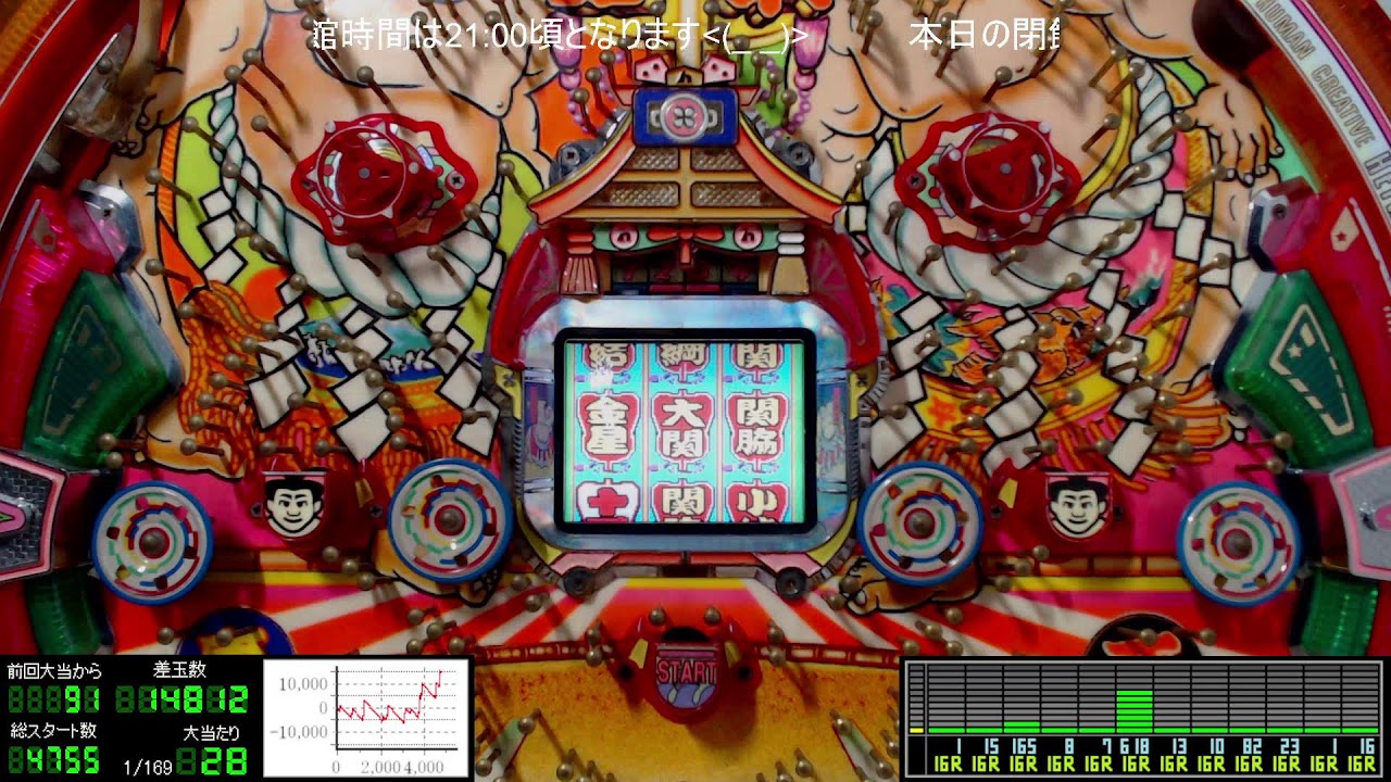 😃後半戦～21:00頃閉館【地獄は忍耐】パチンコライブ配信 平和 初代