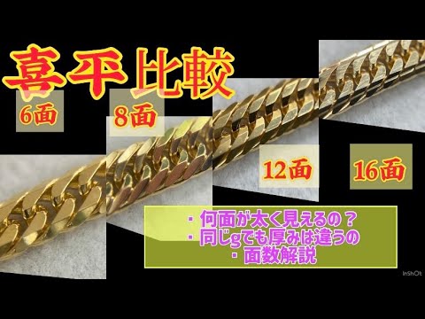 How many sides are the thickest? A thorough comparison of Kihei