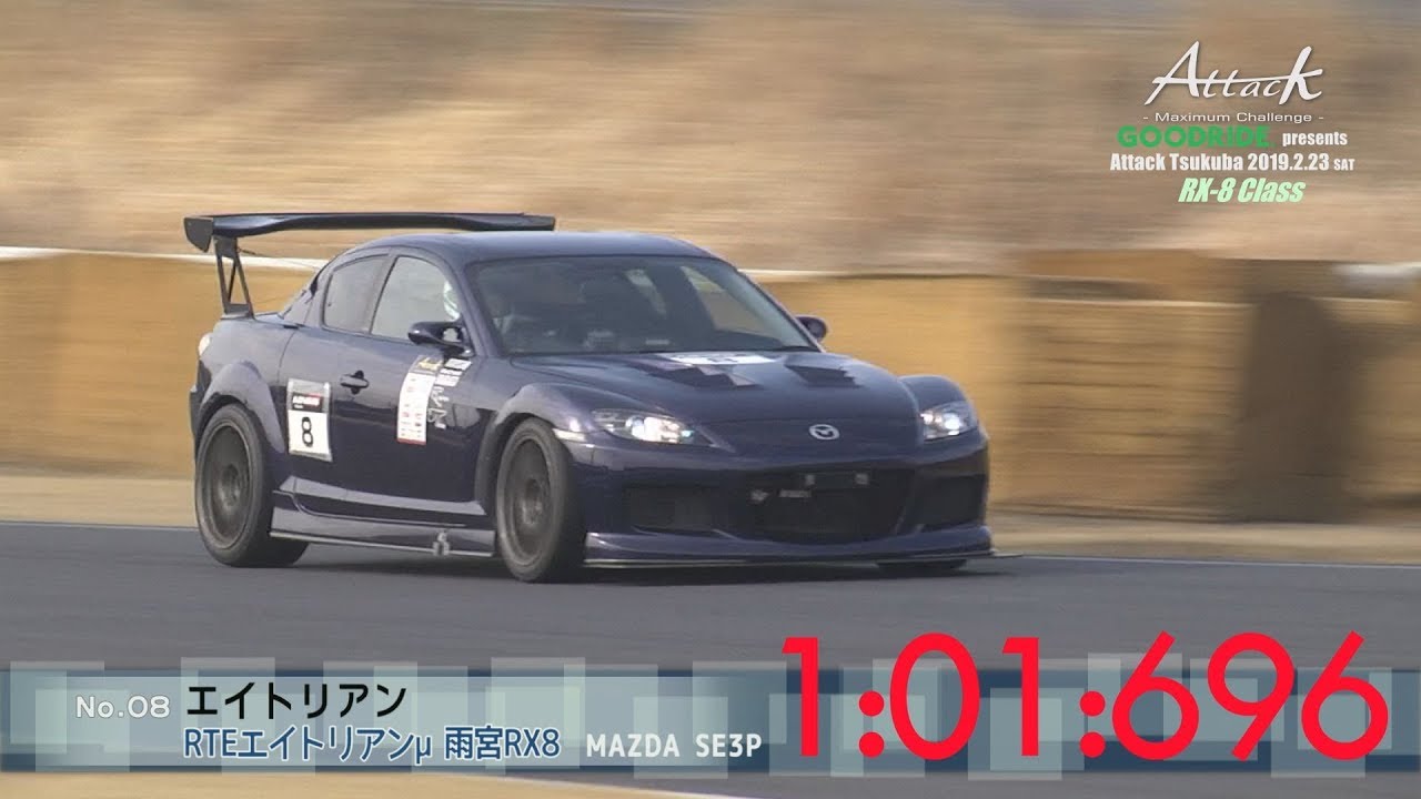 Attack Tsukuba 2019-0223「エイトリアン//RTEエイトリアンμ雨宮RX8