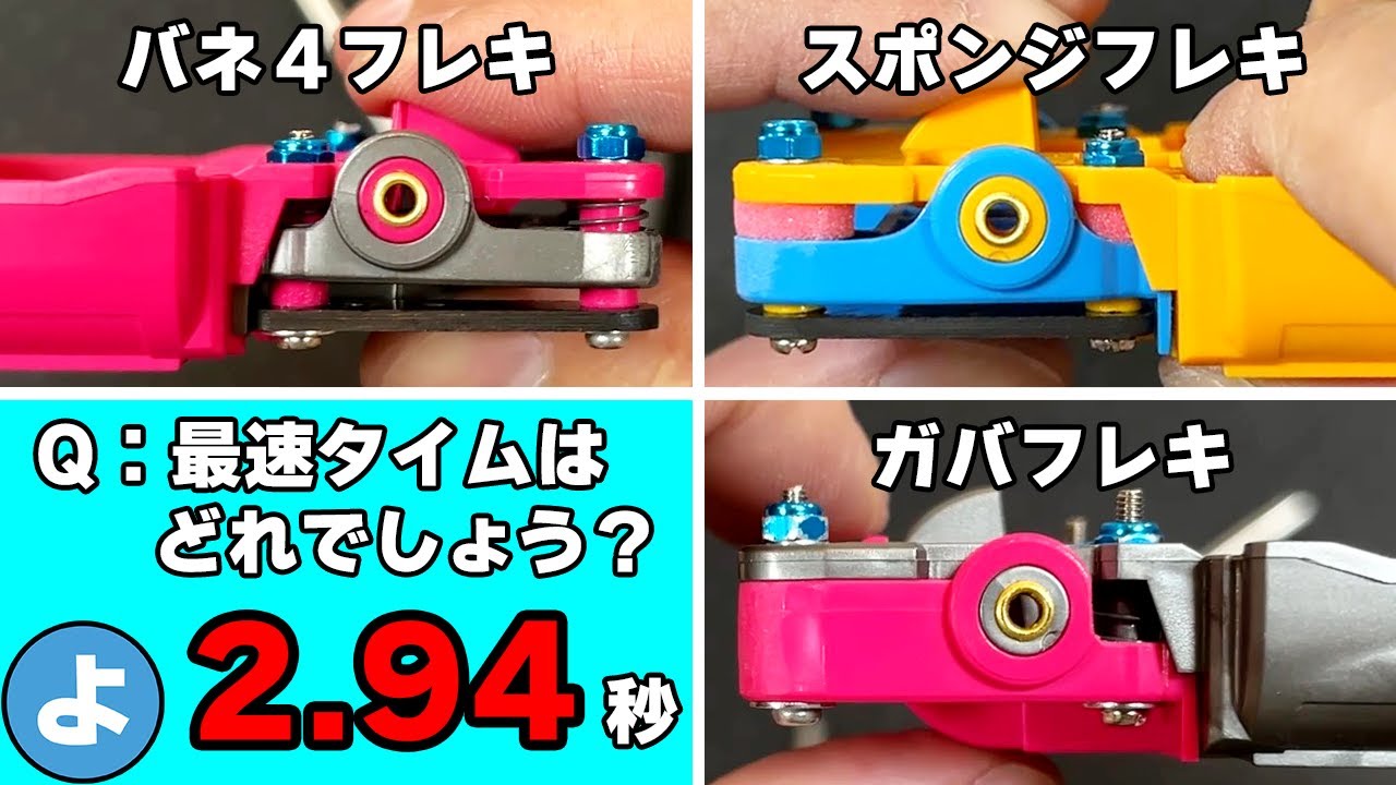 Mini 4WD] The failed 